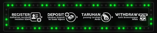 Klik338 Jackpot
